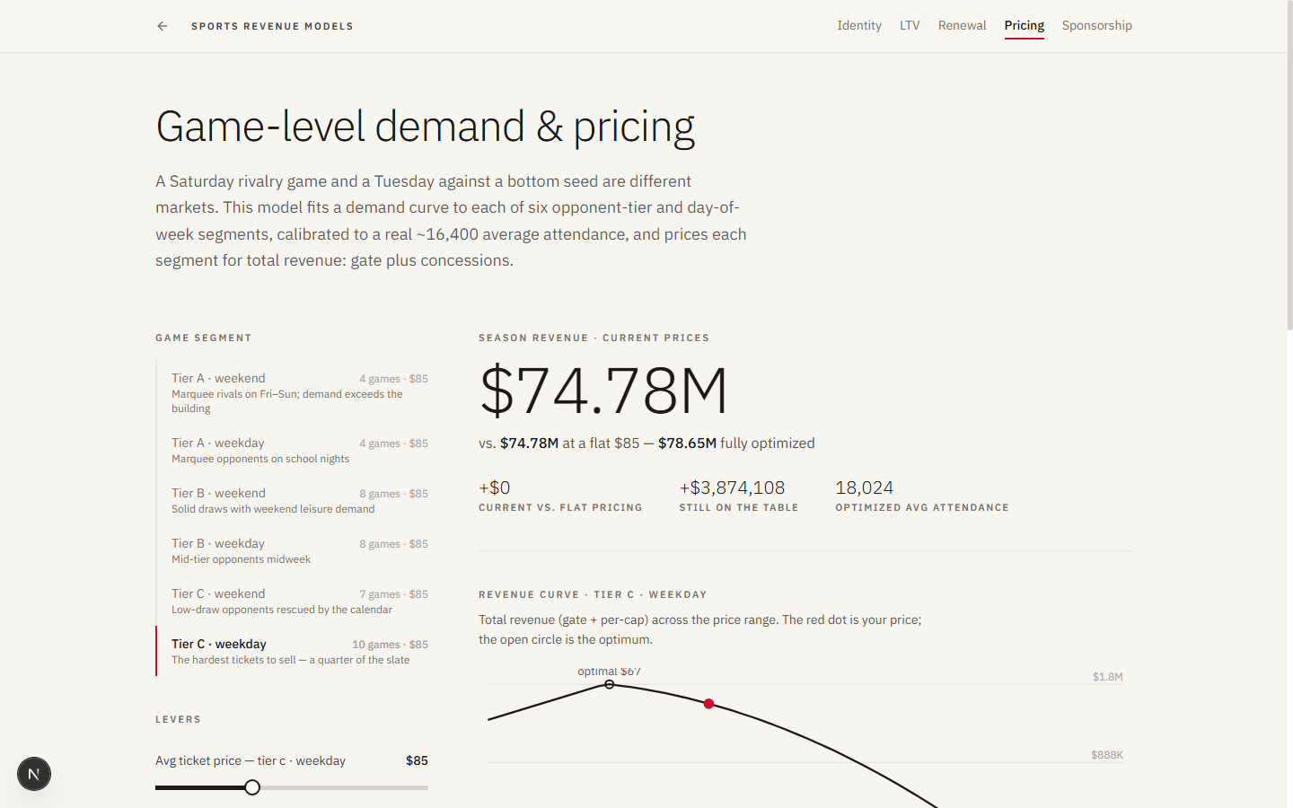 Sports revenue models preview - Preview 2
