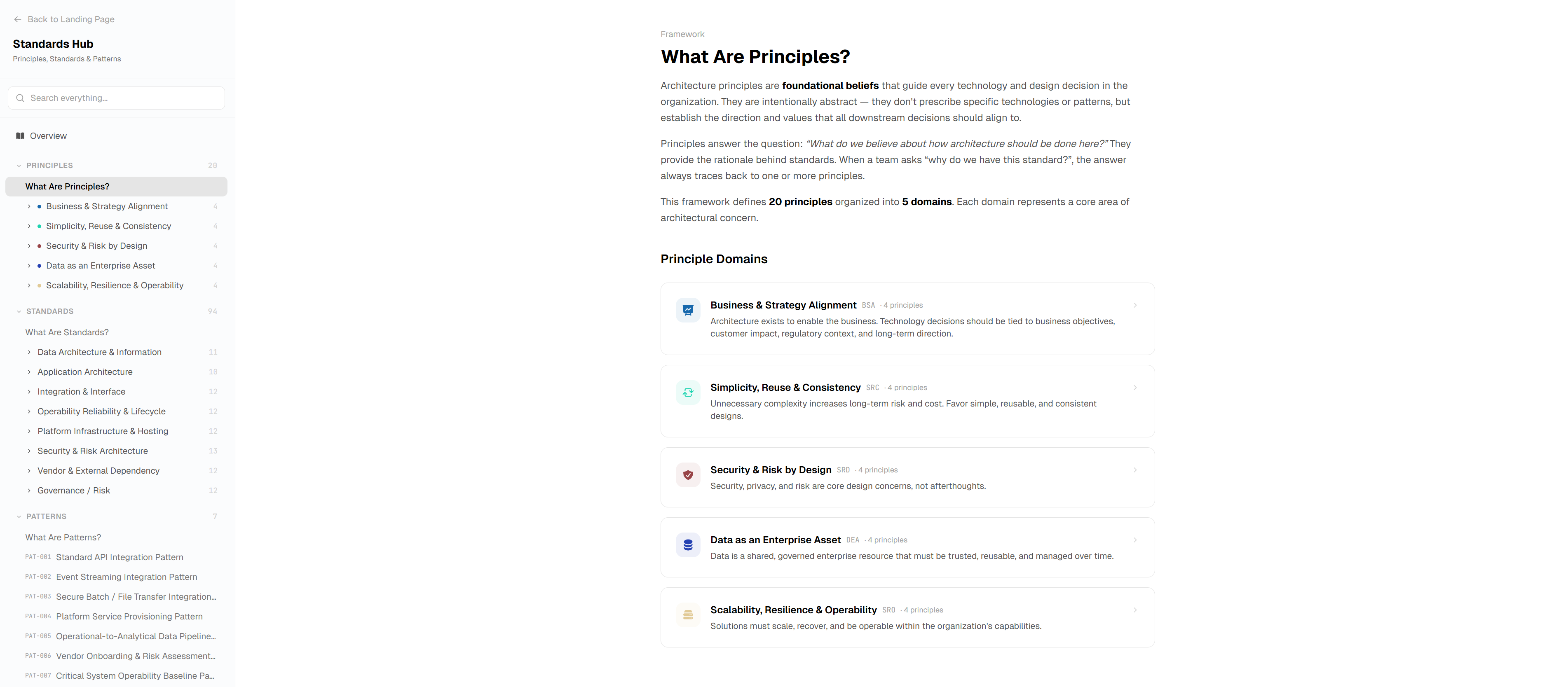 Architecture Standards Hub preview - Preview 1